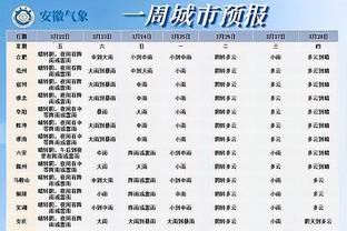 中国女足FIFA排名下降4名排至第19，追平历史最低排名